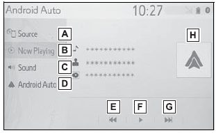 Toyota Corolla. Android Auto