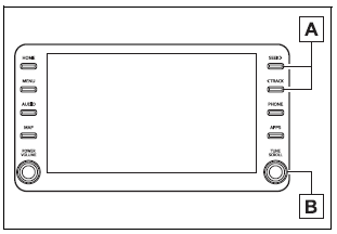 Toyota Corolla. Android Auto