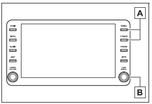 Toyota Corolla. iPod/iPhone (Apple Car- Play)