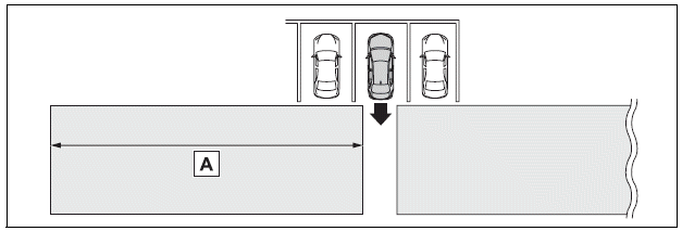 Toyota Corolla. RCTA function