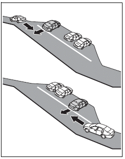 Toyota Corolla. RCTA function