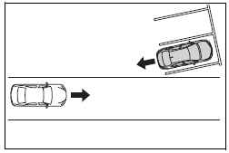 Toyota Corolla. RCTA function