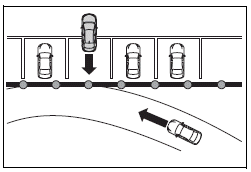 Toyota Corolla. RCTA function